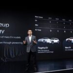 Kia to introduce Carens EV and mass market EV