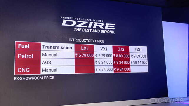 Maruti Dzire 