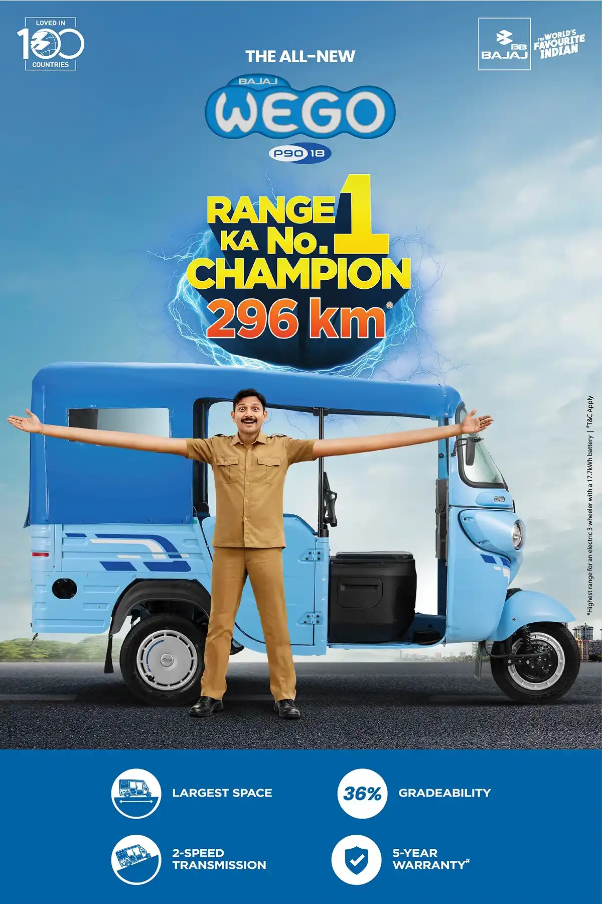 Bajaj Wego electric scooter