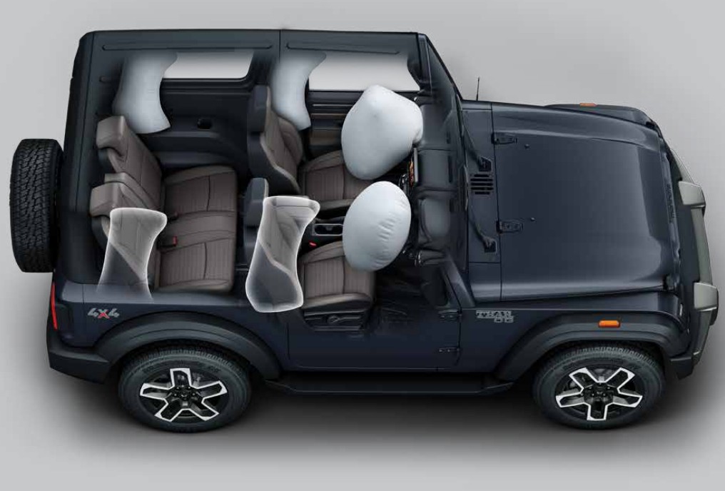Mahindra Thar OG