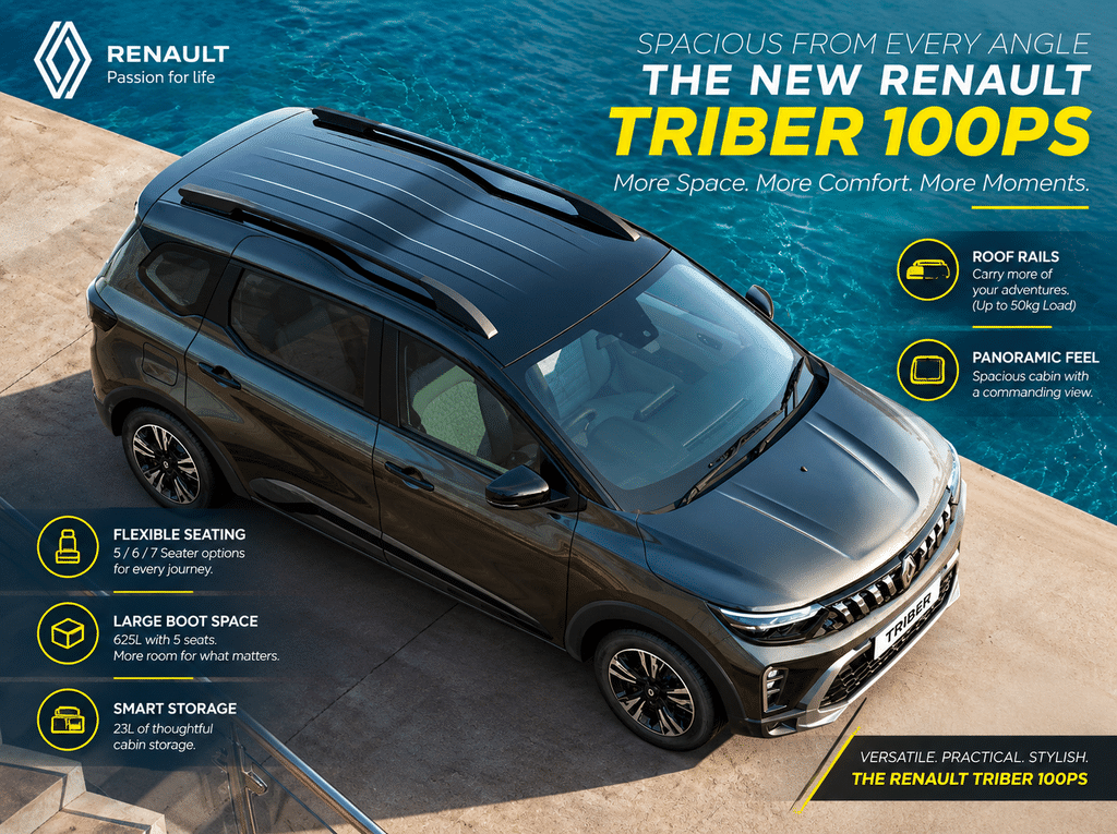 Renault Triber 100PS