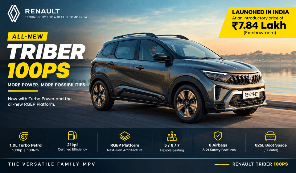 Renault Triber 100PS