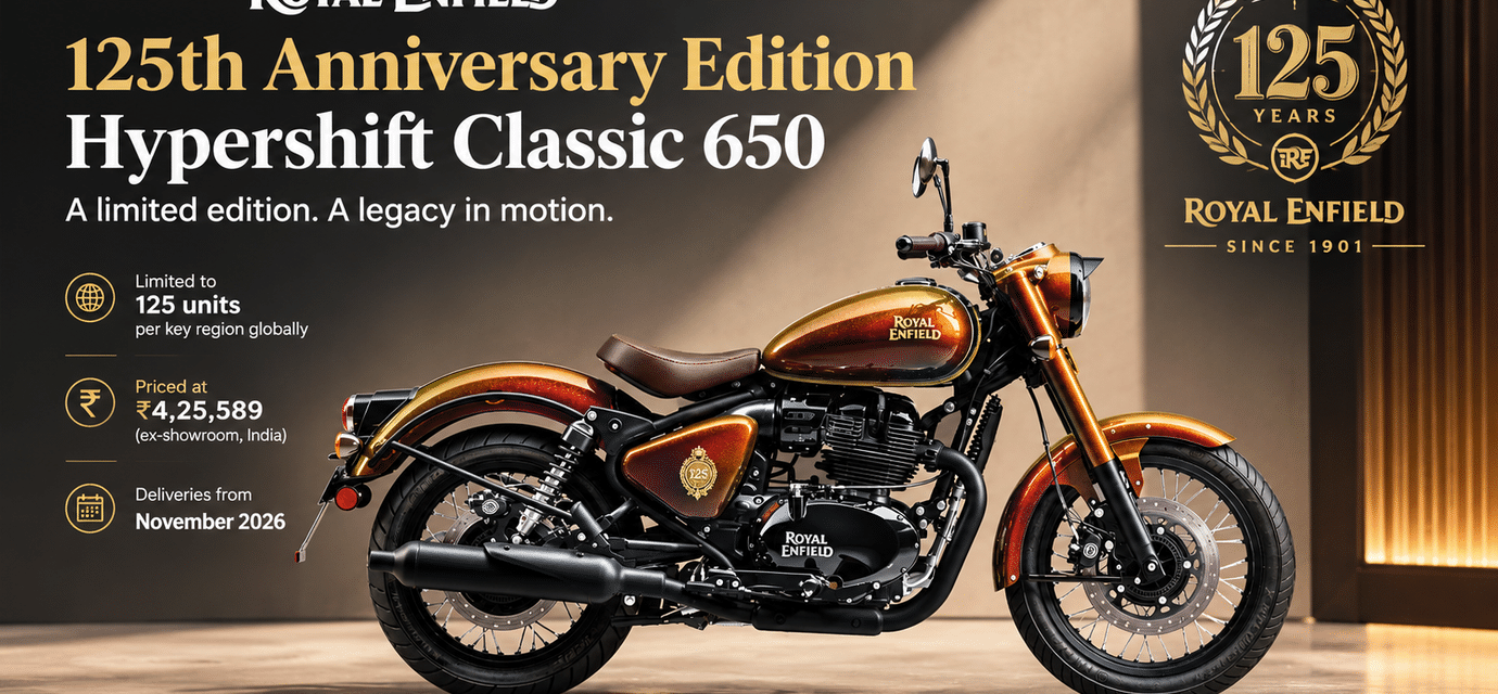 Royal Enfield Hypershift Classic 650