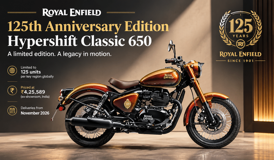 Royal Enfield Hypershift Classic 650